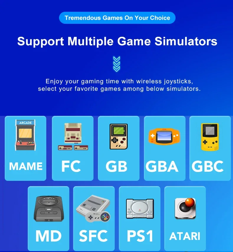 Handheld game Controls TV Stick M8II Support expand 32GB HDMI Output CPU-RK3032 DDR3 Wireless Controller Switch PS1 TV Stick