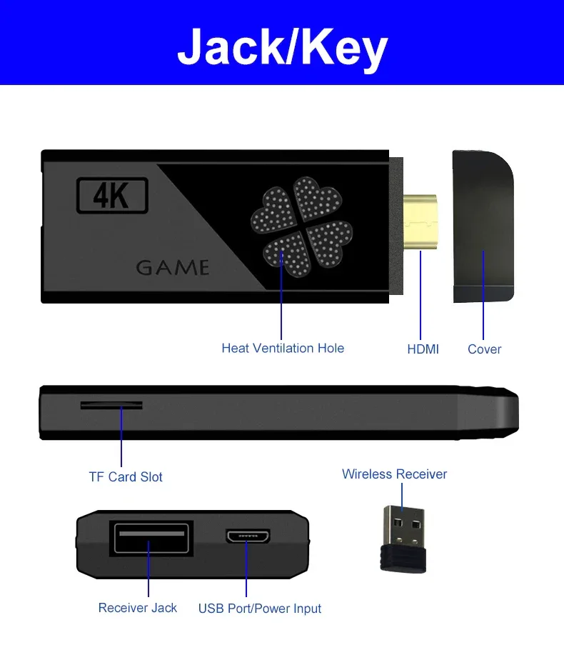 Handheld game Controls TV Stick M8II Support expand 32GB HDMI Output CPU-RK3032 DDR3 Wireless Controller Switch PS1 TV Stick