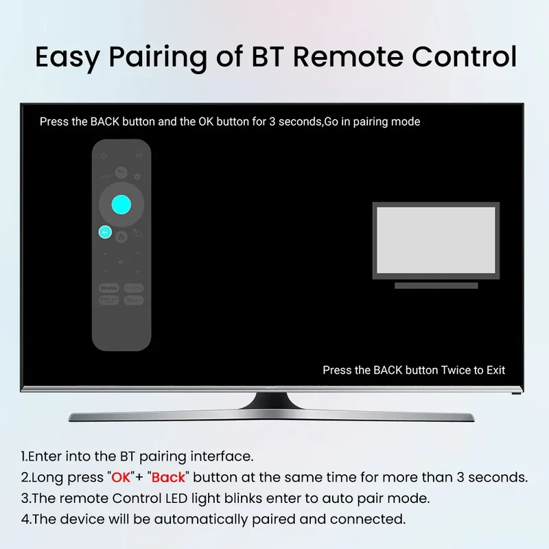 VONTAR DQ05 4G 32G TV Stick Android13 ATV UI Rockchip RK3528 Quad Core 64bit Cortex A53 Support 8K Video 4K 60fps Wifi6 BT5.0