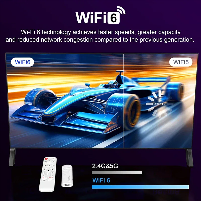 Smart TV Stick H96 MAX H313 2GB 16GB 8GB Android 14 Wifi6 BT5.0 Quad Core Home Media Player Voice Assistant TV Stick