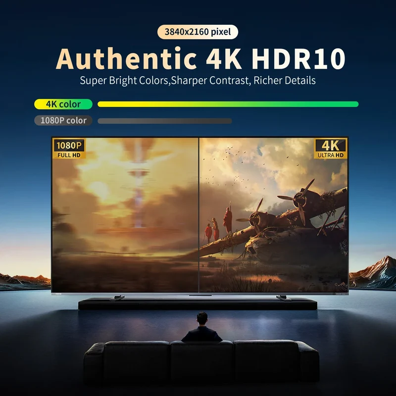 2026 4K UHD HDR 10+ Smart Tv Box Android 10 X96 Mini 4G WiFi TV Stick S905W Quad Core 1+8GB Multimedia Player TV Box