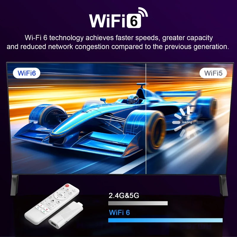 H96 MAX RK3518 Android14 Smart mini TV stick Wifi6 BT5.4 4K HD 3D Quad-Core Ethernet Google Voice Assistant Media Player TV Box