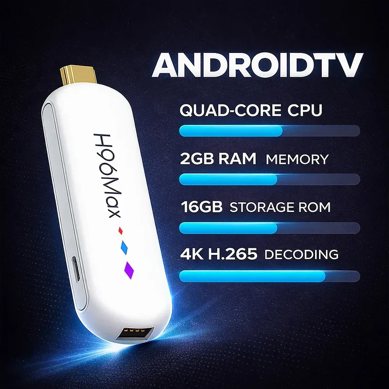 Android TV Stick S905L3 H96 Max M20 Quad-Core Smart TV Stick Media Player Voice Assistant Support 4K Streaming TV Stick 2GB 16GB