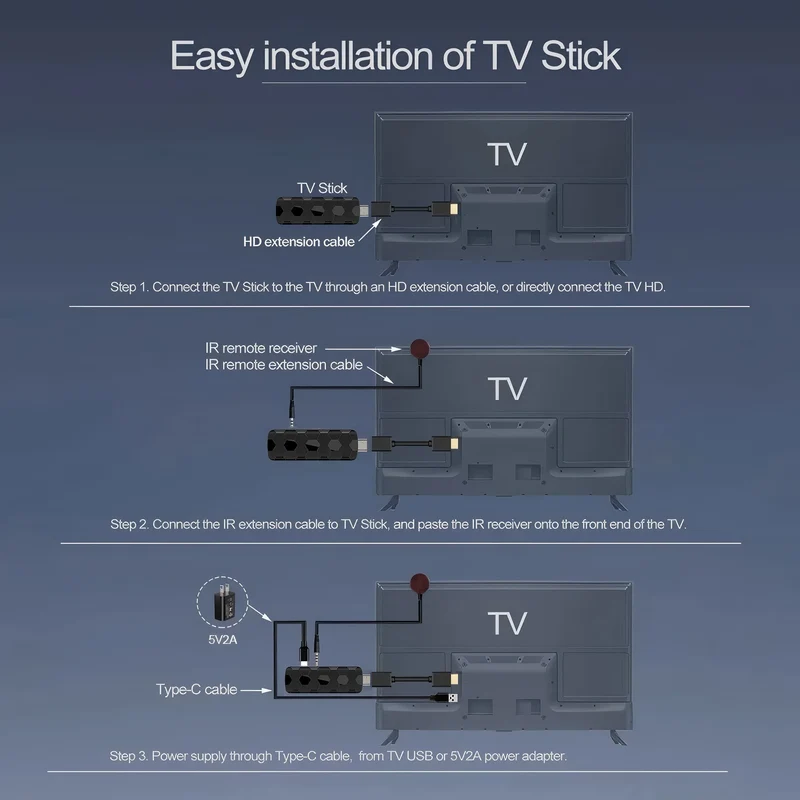 2026 New R3+ TV Stick Dual UI Interface Dual Wifi 2.4G/5.8G 4K Ultra HD 8GB 128GB RK3518 Quad Core Home Theater Media Player