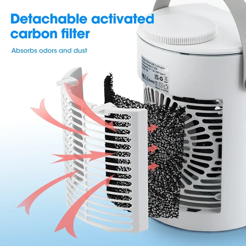 Small Space Air Conditioning for Home Rechargeable Portable Summer Desktop Air Cooler Spray Fan Moist Clean Air for Office Room