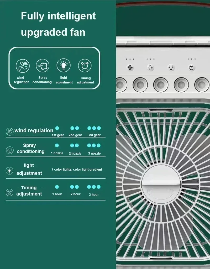 3-in-1 portable humidifying fan, mini USB air conditioning fan with LED night light function, water mist humidification, fun hom