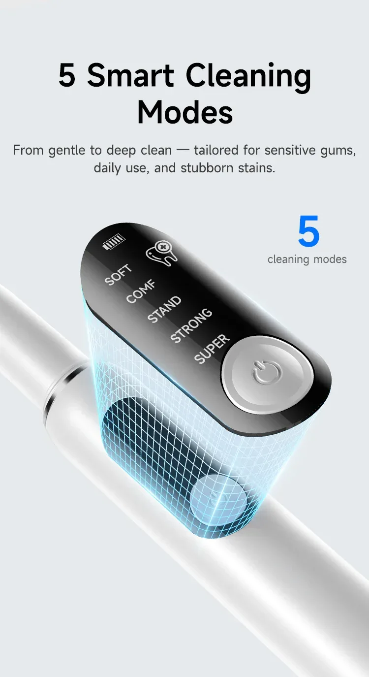 Ultrasonic Electric Dental Scaler High Frequency Vibrating Teeth Cleaner Plaque Calculus Tartar Stains Remover 5 modes with LED