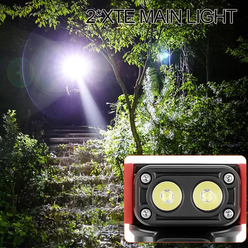 Mini Rotating LED Flashlight Ultra-Bright Emergency Flashlight Rotating Work Light Rechargeable Pocket Flashlight