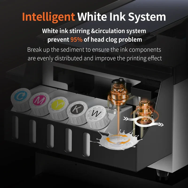Colorsun A3+R1390 DTF Printer T-shirt Transfer Printing Machine Impresora a3 dtf Printers For T-Shirt Hoodies Bags Sweatshirt