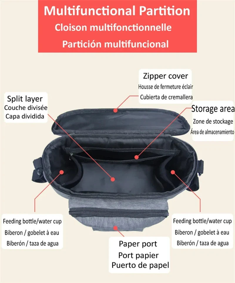 Mummy Bag Waterproof Diaper Bag Large Capacity Mommy Travel Bag Multifunctional Maternity Mother Baby Stroller Bags Organizer