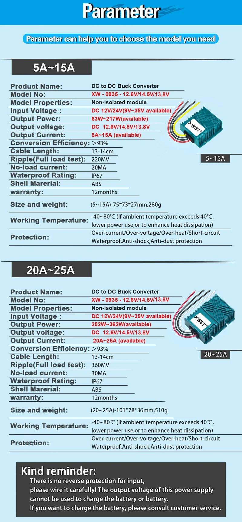 XWST DC DC 9-35V 12v 24v to 12.6v 13.8v 14.5v Constant Current 5A-25A CC Ternary Lithium Lithium Iron Phosphate Battery Charger