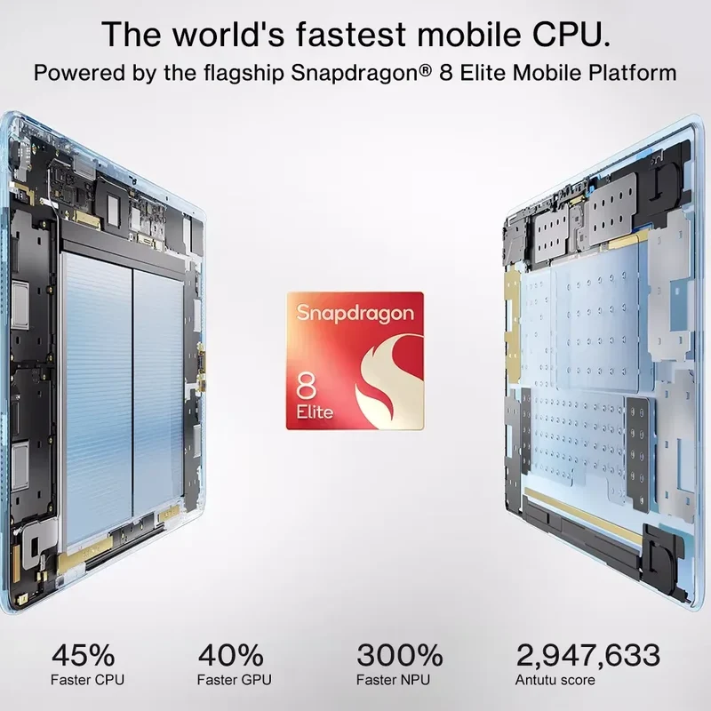 OnePlus Pad 3 Global Version Tablet Snapdragon 8 Elite 13.2" 144Hz Display 3.4K Resolution 8 Speakers Wi-Fi 7 Android 15