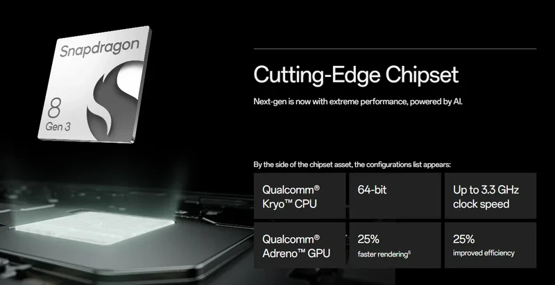 Global Version OnePlus Pad 2 Tablet 16GB 512GB Snapdragon 8 Gen 3 Chipset 3K 12 inches Display 9510mAh Battery