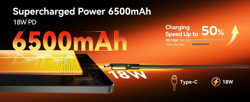 Headwolf FPad7 PRO Android 15 Tablet 8 inch 2.5K HD Max 16GB+512GB, 6500mAh PD18W, 8MP+16MP Camera, SIM 4G LTE WiFi 6