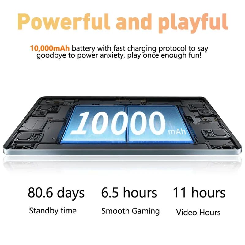 2026 NEW 10.1inch Latest Global Tablet Pad 16GB+1024GB Android 13 Soft Light Screen Ultra WiFi GPS WPS 5G PC