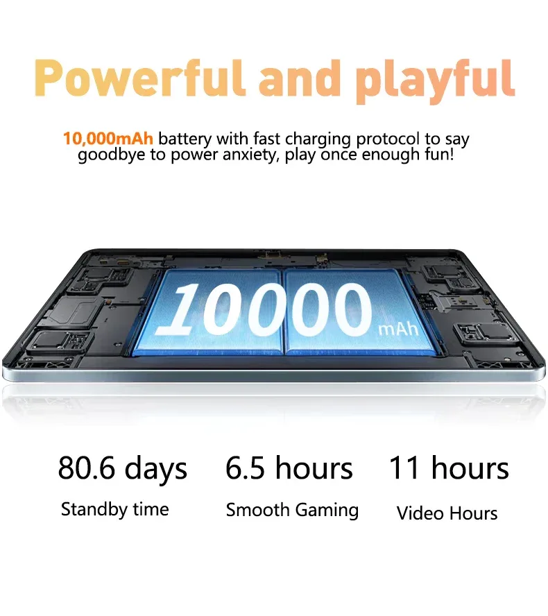 2026 NEW 10.1inch Latest Global Tablet Pad 16GB+1024GB Android 13 Soft Light Screen Ultra WiFi GPS WPS 5G PC