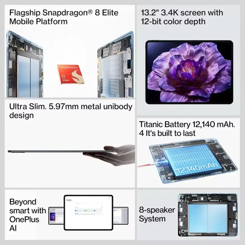 Global Version OnePlus Pad 3 Snapdragon 8 Elite 13.2inches 144Hz Screen 12140mAh Battery 13MP Rear Camera 8 Speakers 80W Charge