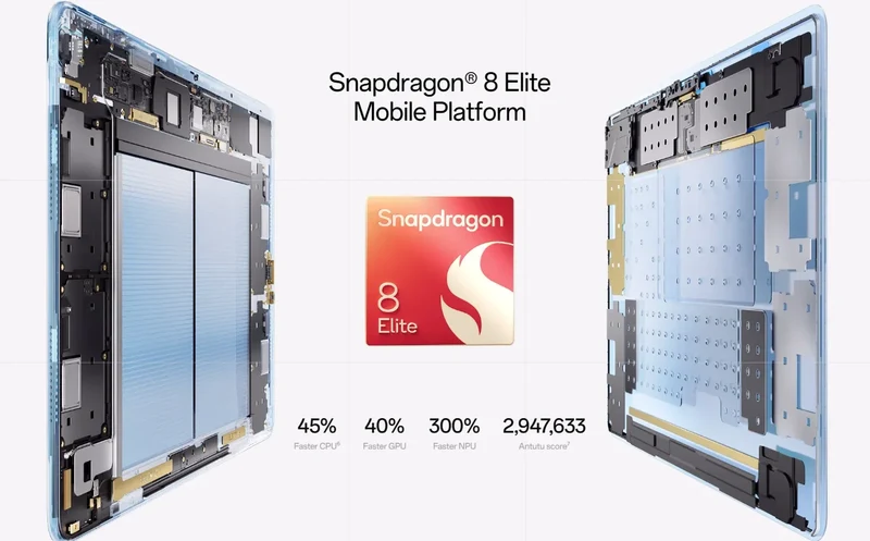 Global Version OnePlus Pad 3 Snapdragon 8 Elite 13.2inches 144Hz Screen 12140mAh Battery 13MP Rear Camera 8 Speakers 80W Charge