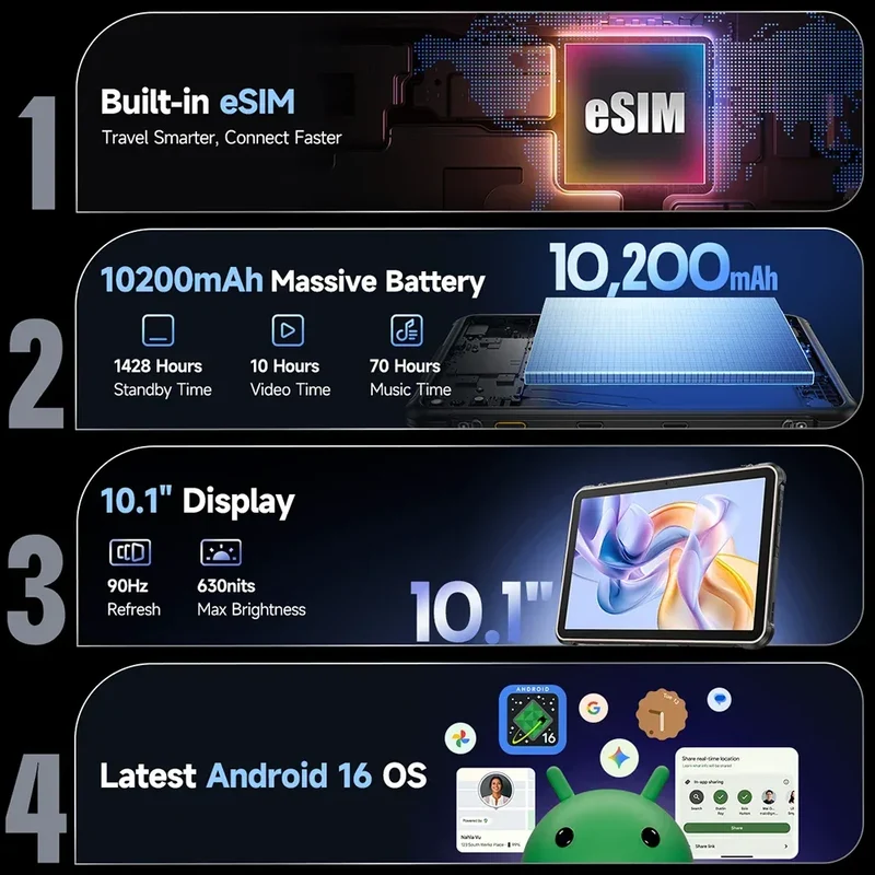 [Built-in eSIM] Ulefone RugKing Pad 2 Pro Rugged Tablet 10200mAh 10.1"Up to 16GB RAM,256GB ROM Android 16 48MP 10.1" 4G Global