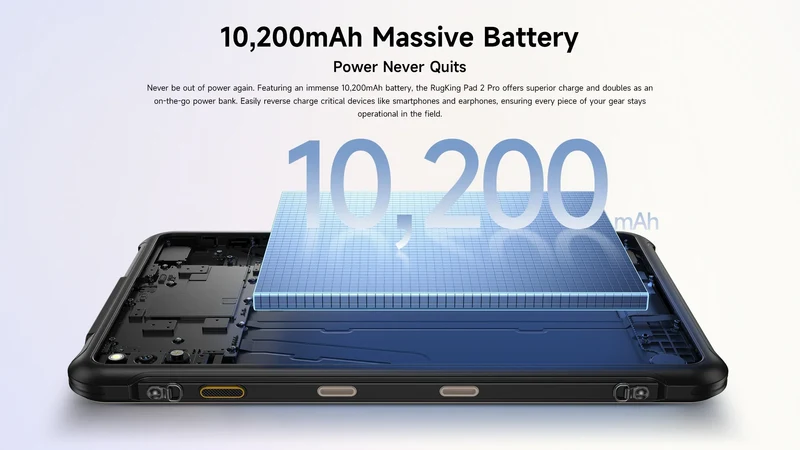 [Built-in eSIM] Ulefone RugKing Pad 2 Pro Rugged Tablet 10200mAh 10.1"Up to 16GB RAM,256GB ROM Android 16 48MP 10.1" 4G Global