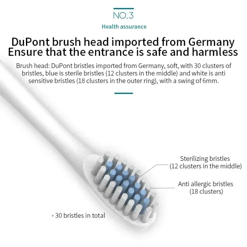 Electric Toothbrush Charging Six Speed Smart Sonic for Adults and Children with Ultra Fine Soft Bristles Waterproof Portable