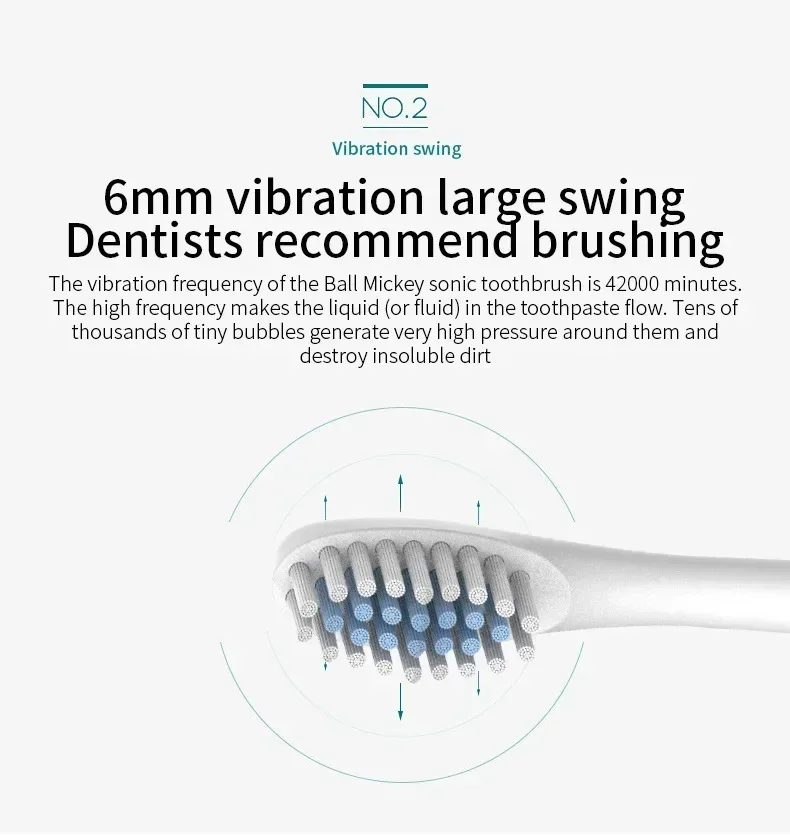 Electric Toothbrush Charging Six Speed Smart Sonic for Adults and Children with Ultra Fine Soft Bristles Waterproof Portable