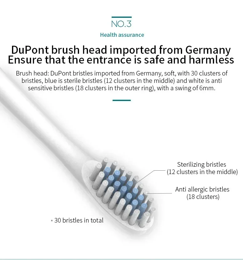 Electric Toothbrush Charging Six Speed Smart Sonic for Adults and Children with Ultra Fine Soft Bristles Waterproof Portable