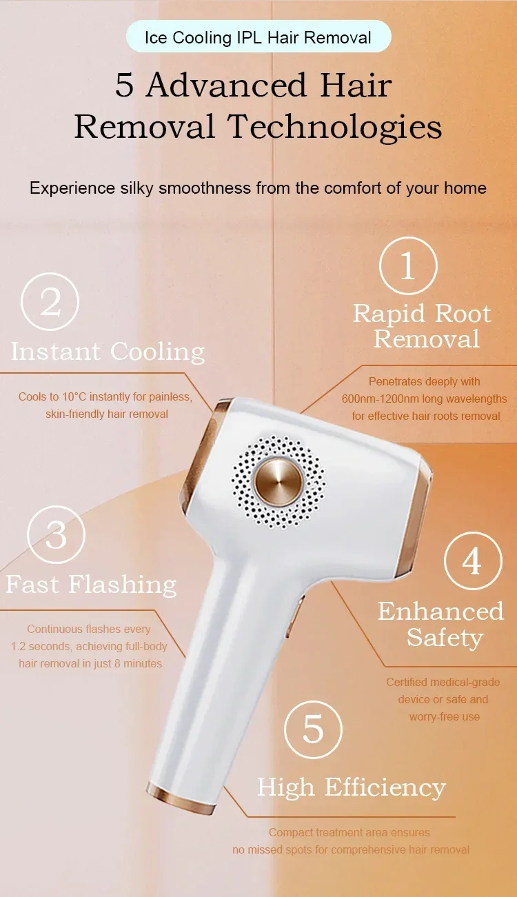 IPL Hair Removal with Ice Cooling Care Function for Women Permanent,999,999 Flashes Painless IPL Hair Remover Device