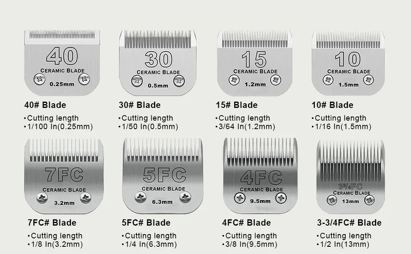 Pet Dog Cat Detachable Ceramic Blade Compatible with Andis,Oster A5 & 76,Wahl KM 10 Series Animals Grooming Clippers
