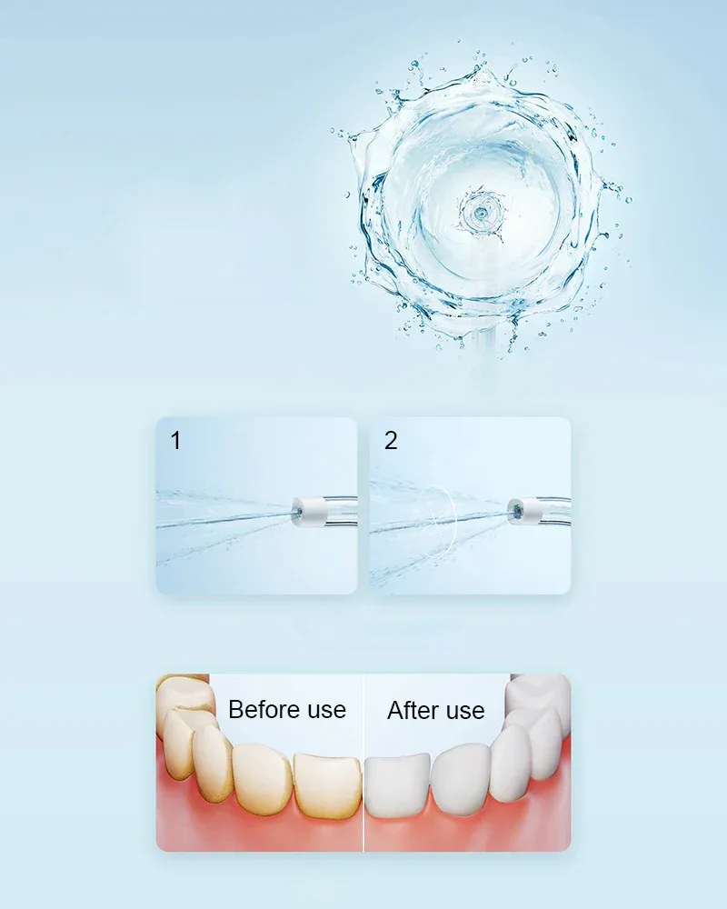 New MIJIA Portable Oral Irrigator F300 Dental Water Jet Water Flosser Teeth Whitening Bucal Tooth Cleaner Waterpulse MEO703