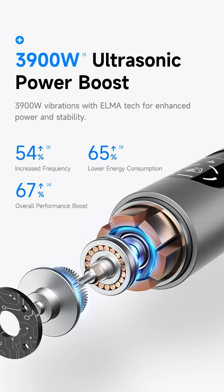 CURVY MOON Visible Electric Ultrasonic Tooth Cleaner with Camera Tartar Remover Tooth Stain Cleaning Tools Teeth Whitening Care