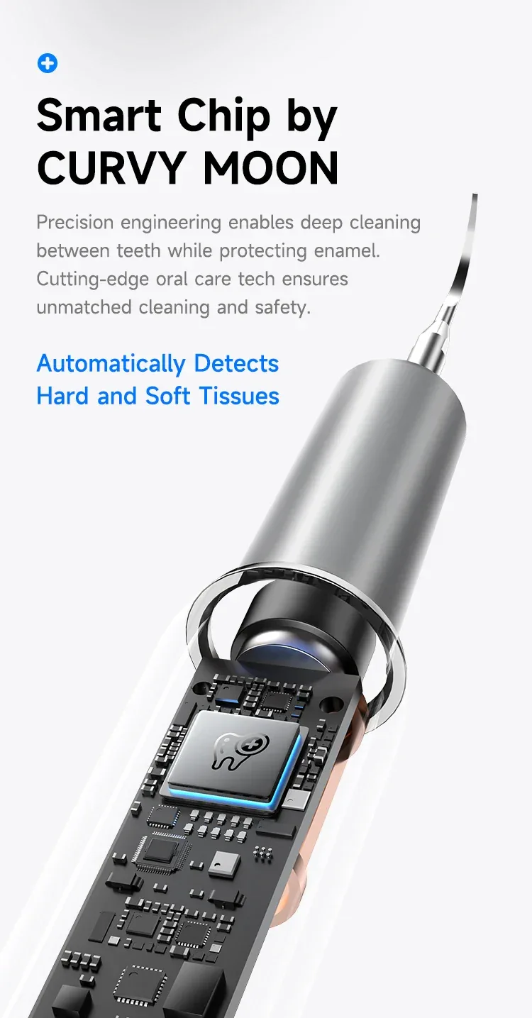 CURVY MOON Visible Electric Ultrasonic Tooth Cleaner with Camera Tartar Remover Tooth Stain Cleaning Tools Teeth Whitening Care
