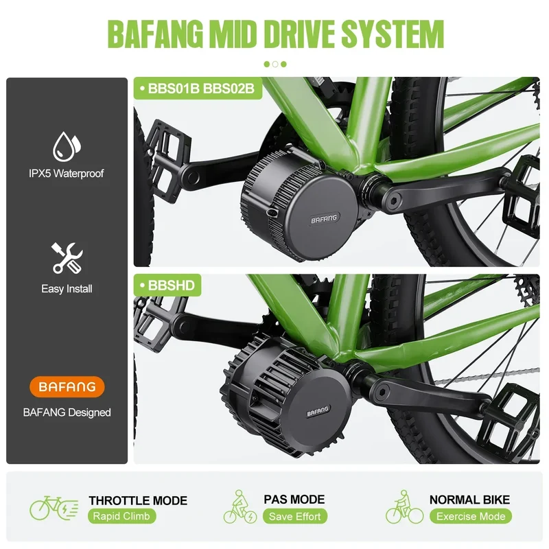 BAFANG Mid Drive Motor 1000W 750W 500W 250W 350W Electric Bike Conversion Kit BBSHD BBS02B BBS01B M615 M325 M215 Ebike Kits