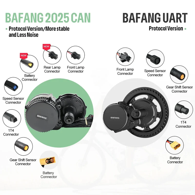 BAFANG Mid Drive Motor 1000W 750W 500W 250W 350W Electric Bike Conversion Kit BBSHD BBS02B BBS01B M615 M325 M215 Ebike Kits