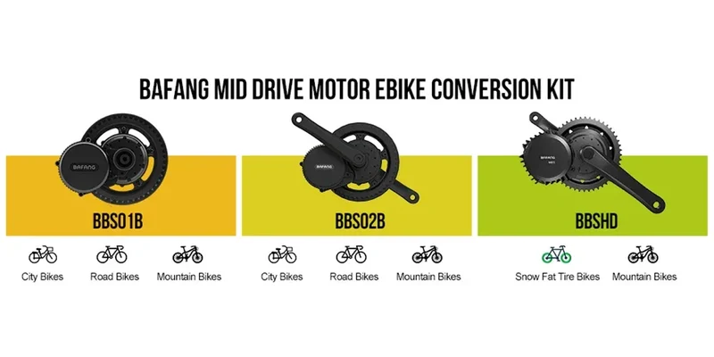 BAFANG Mid Drive Motor 1000W 750W 500W 250W 350W Electric Bike Conversion Kit BBSHD BBS02B BBS01B M615 M325 M215 Ebike Kits