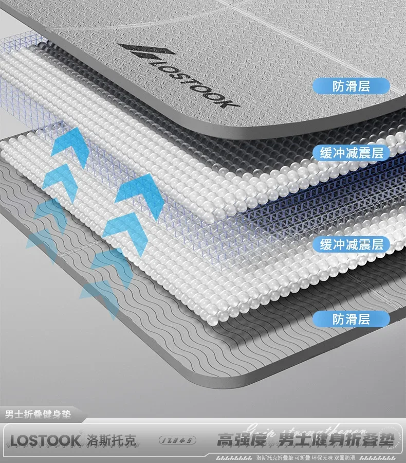 Foldable and Convenient Yoga Mat, Anti Slip, Thickened and Widened Fitness Mat, Home Outdoor Fitness, Beauty and Sports Mat