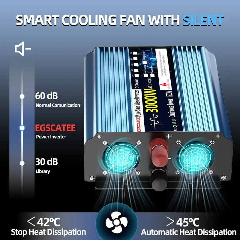 UK Pure Sine Wave Power Inverter 3000W DC 12V/24V To AC 240V Frequency Converter 50hz Solar car Inverter Transformer LED UK Plug