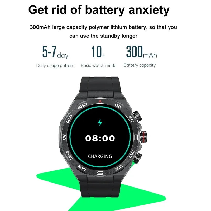 US STOCK Fitness Smartwatch Works With iPhone & Android Blood Pressure Oxygen Heart Rate Sleep Monitor Thermometer Syncs Via App