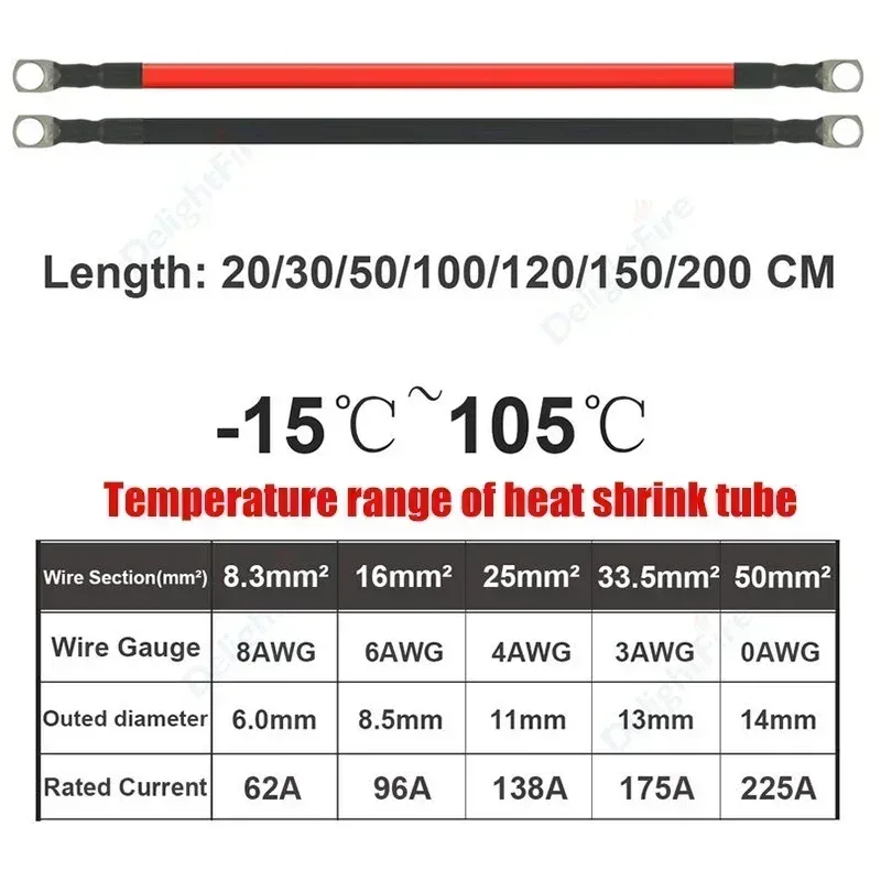 8 AWG Gauge 8.3mm2 Soft Car Battery Inverter Silicone Cable with M6 M8 M10 Terminal Red Black Electric Wire for Auto Solar Truck