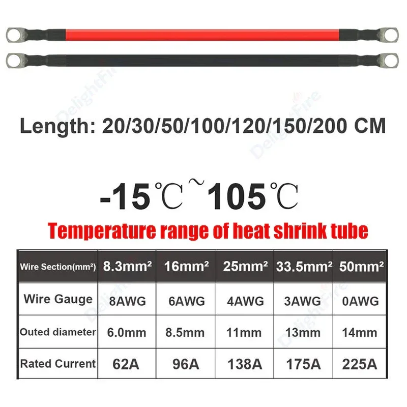 8 AWG Gauge 8.3mm2 Soft Car Battery Inverter Silicone Cable with M6 M8 M10 Terminal Red Black Electric Wire for Auto Solar Truck