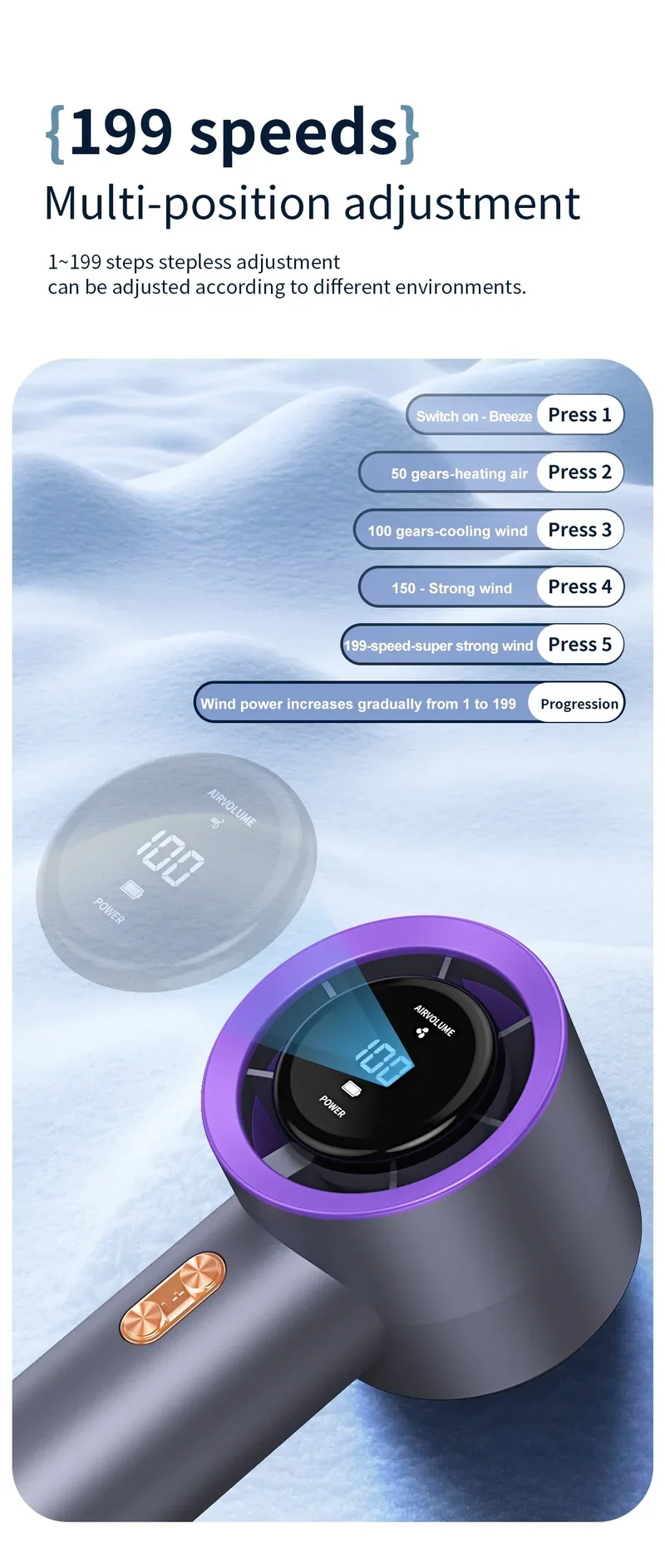 Handheld high-speed fan mini portable air conditioner with six fans and 199 levels of infinite adjustment