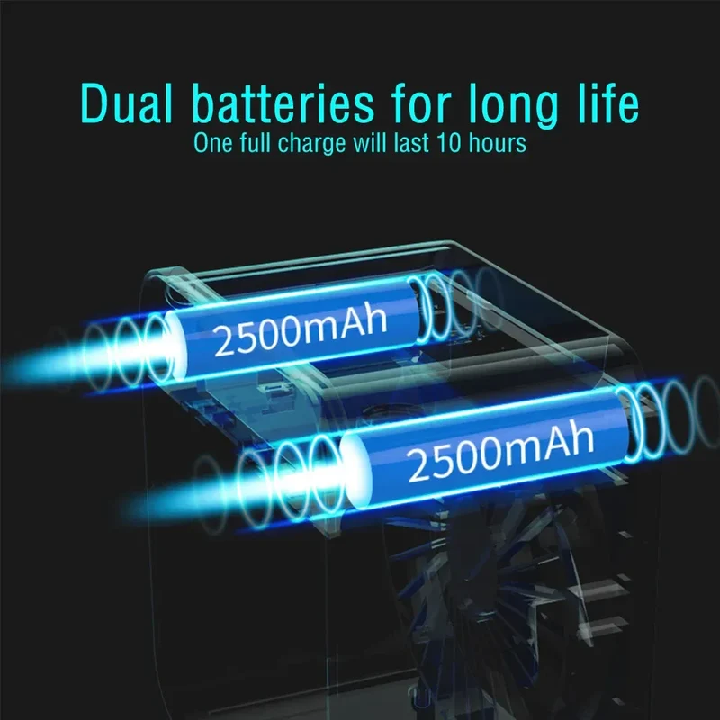 2024 New Mini Portable USB Chargeable 3 Gear Air Conditioner Cooler Fan Air Conditioner Air Cooling Fan Office Desktop Fan