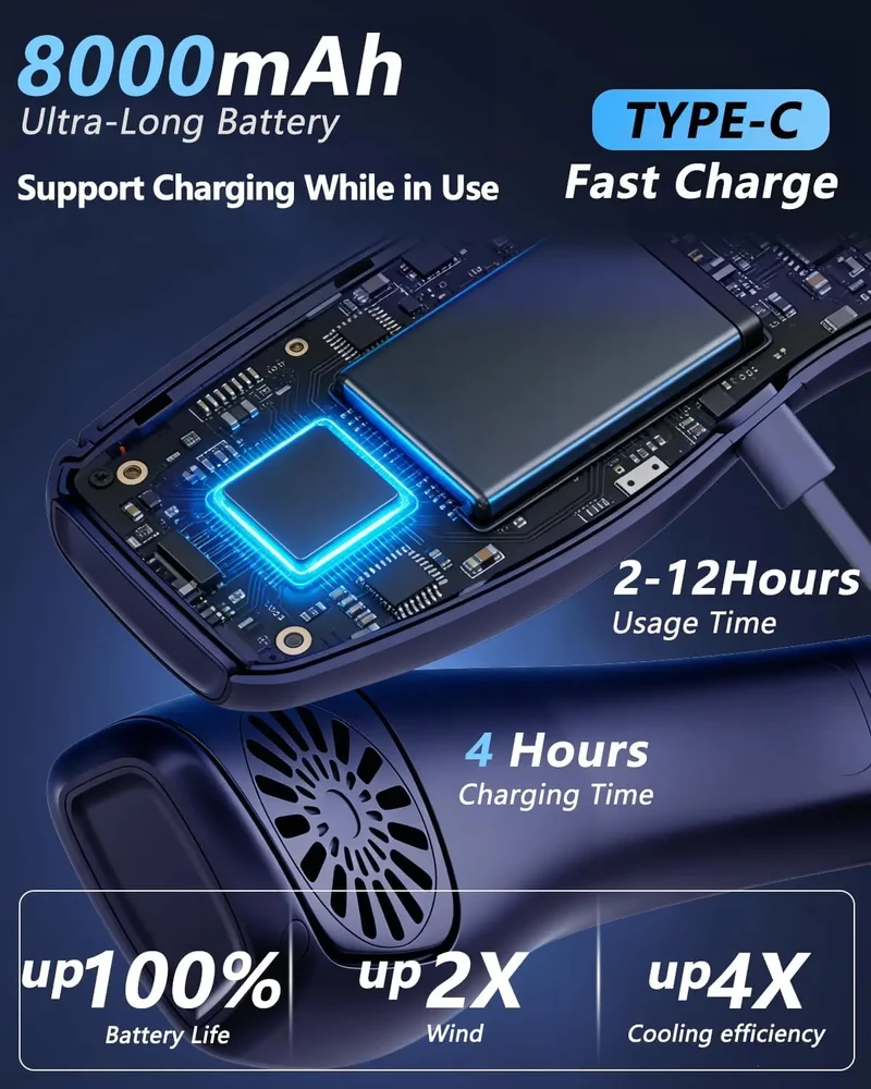2026 New Upgrade Neck Air Conditioner Fan Instant Cooling With Cooling Plate, Bladeless, 8000mAh Operated Wearable Rechargeable