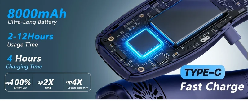 2026 New Upgrade Neck Air Conditioner Fan Instant Cooling With Cooling Plate, Bladeless, 8000mAh Operated Wearable Rechargeable