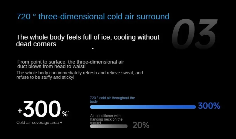 New hanging neck refrigeration mini air conditioner portable portable small electric fan lazy long battery life wearable