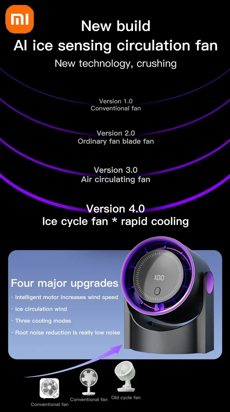 Xiaomi Smart Electric Fan 100 Level Bladeless Fan Portable Small Usb Charge Silent Desktop High-speed Circulating Cooling Fan