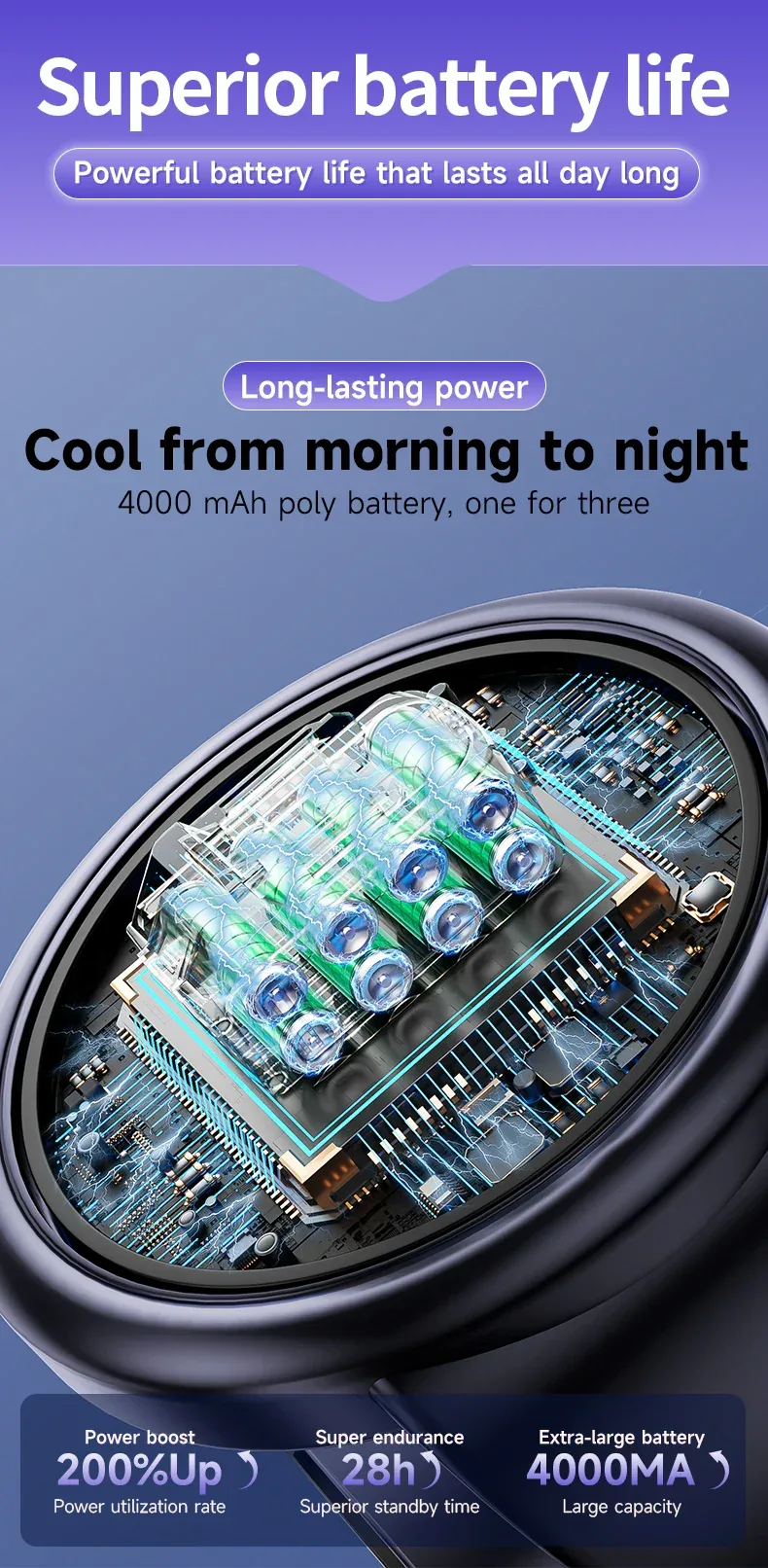 Rechargeable Portable Desktop Fan Digital Multi-Speed Cooling Fan for Indoor Outdoor Home Office Use