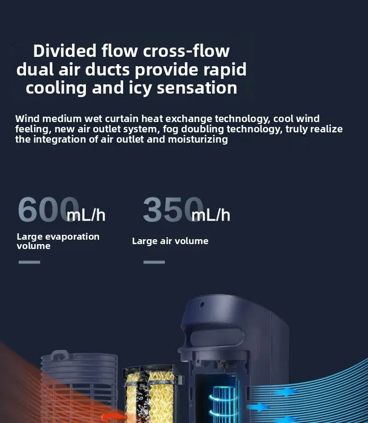 220V Gree Air Cooler Portable Cooling Fan for Home Bedroom Office Energy Saving QDW