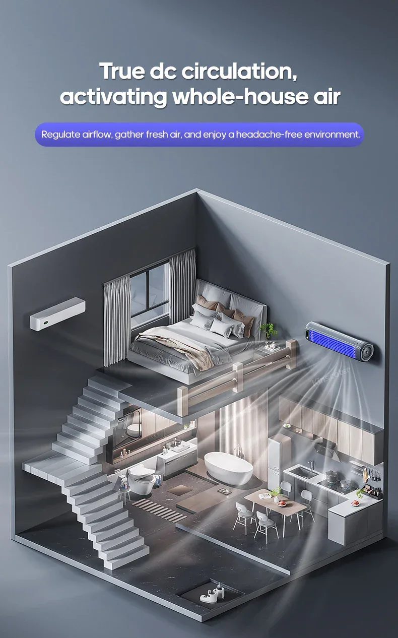 Portable Household Quiet Tower Fan 3 Speeds Wall Mounted Air Conditioning Fan 2000mAh Non-drilling Circulating Fan Room Kitchen