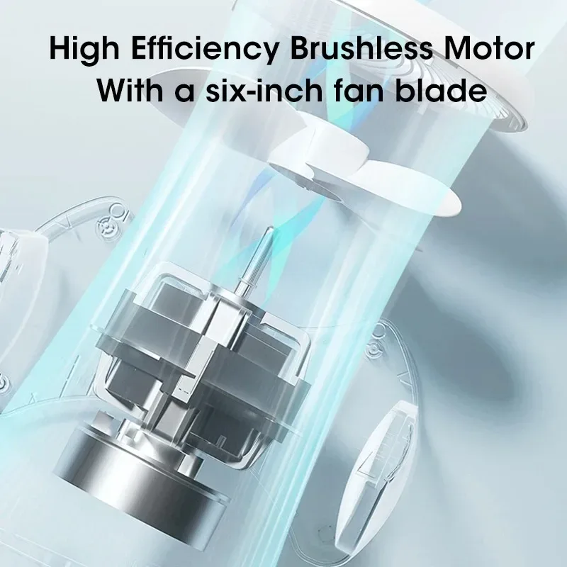 Mini Portable Evaporative Air Conditioner Fan with 7-Color LED Lights 1-2-3 Hour Timer 3 Wind Speeds 3 Spray Modes for Desk